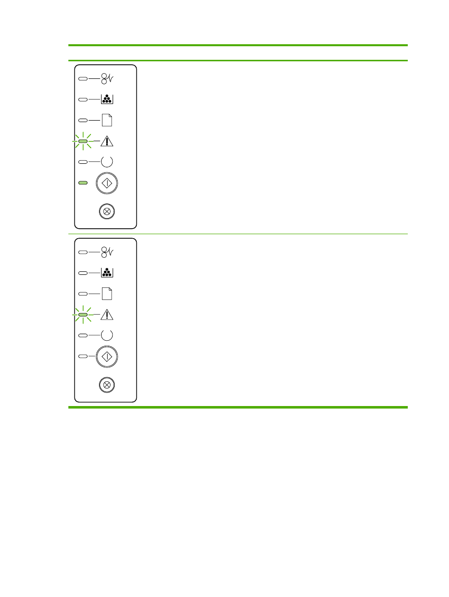Statuslight patterns HP LaserJet P2015 Printer series